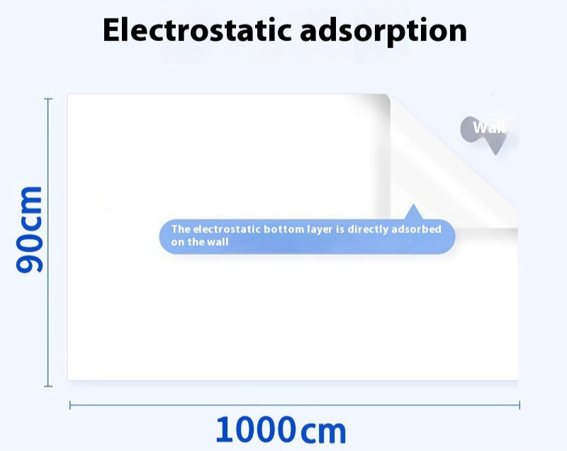 Electrostatic Whiteboard Roll