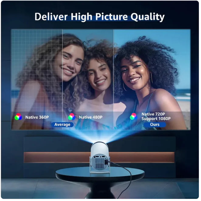 4K Compact Wireless Projector